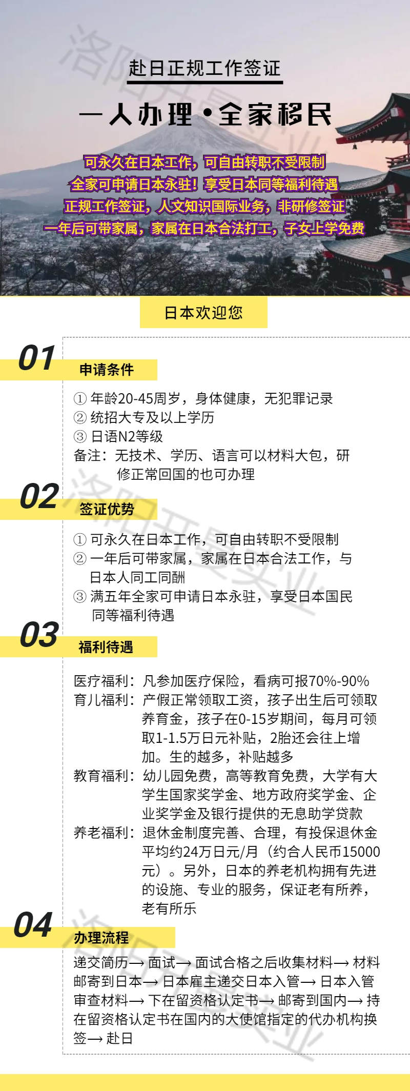日本工簽的優(yōu)勢有哪些？